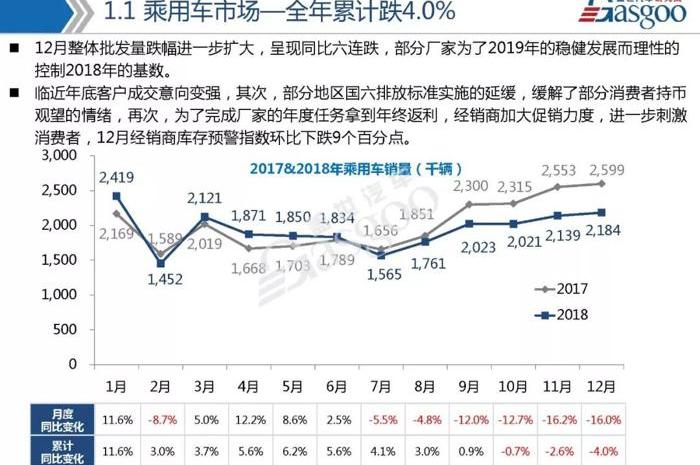 比亚迪,博越