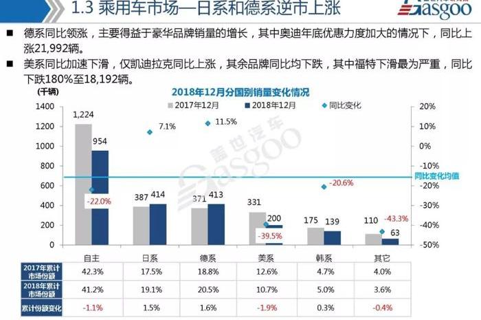 比亚迪,博越