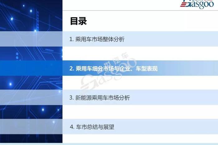比亚迪,博越