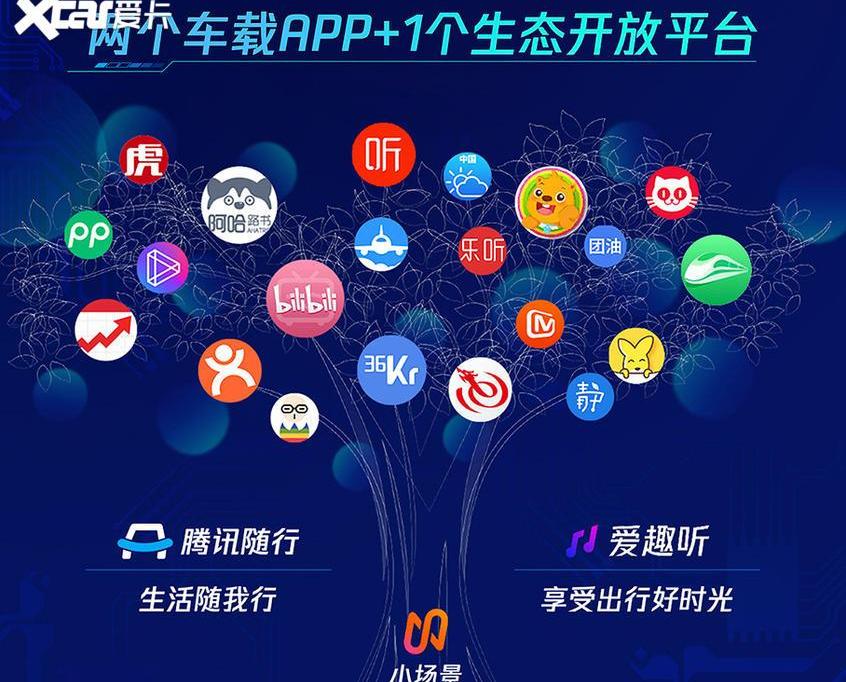 哈弗,长城,宝马,宝马iX3,发现