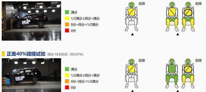 星途,星途TX,宝马,大众,宝马iX3