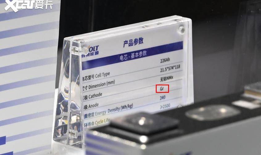 特斯拉,宝马,比亚迪,宝马iX3,红旗