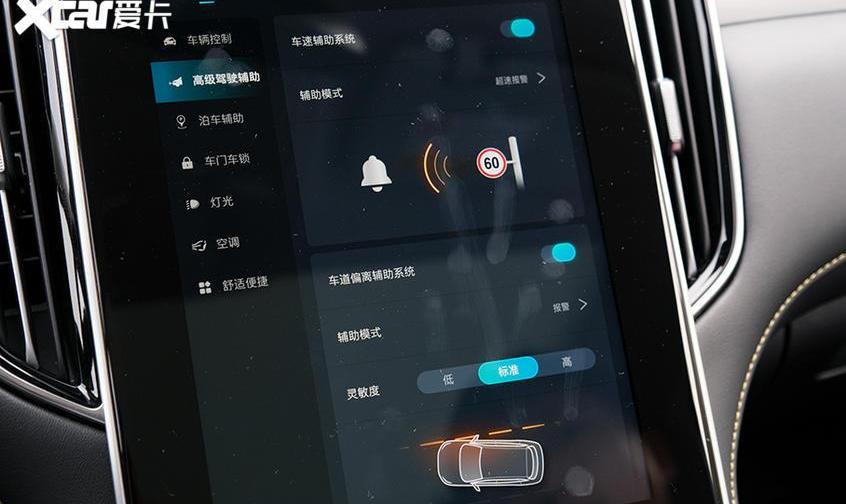 荣威,荣威i6 MAX,宝马,宝马iX3,大众