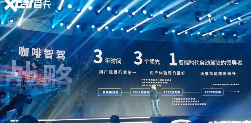 长城,特斯拉,坦克,宝马,宝马iX3