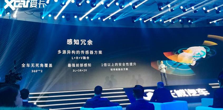 长城,特斯拉,坦克,宝马,宝马iX3