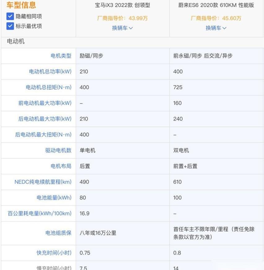 宝马,蔚来,蔚来ES6,宝马iX3,理念