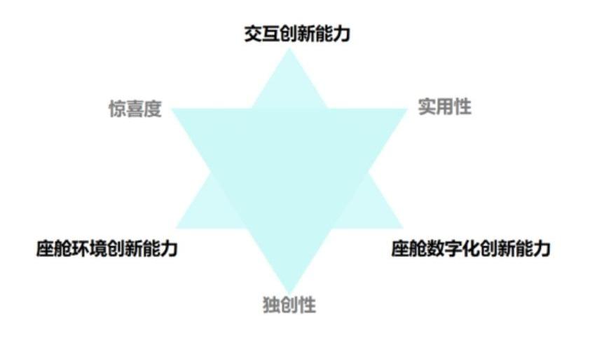 宝马,宝马iX3,远程,理念,发现