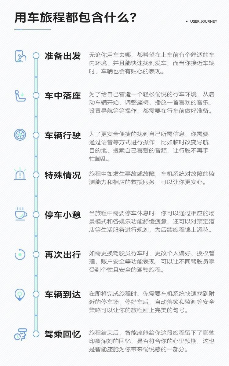 宝马,宝马iX3,远程,理念,发现