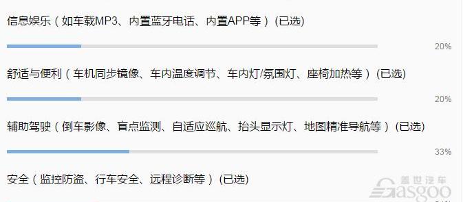 斑马,发现