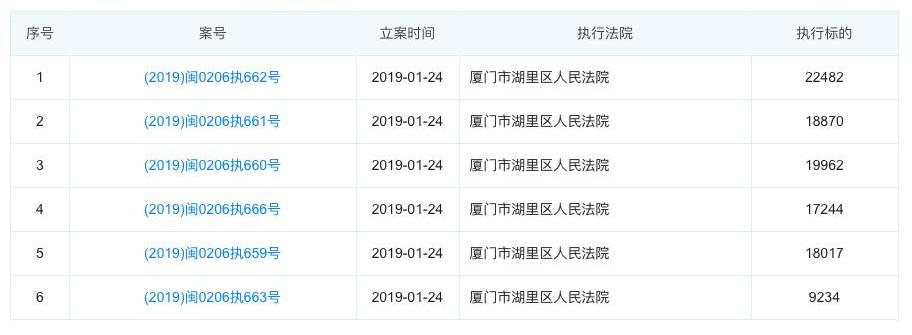 北京,蔚来