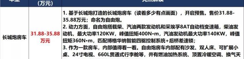 长城,炮,小鹏,北京,沃尔沃