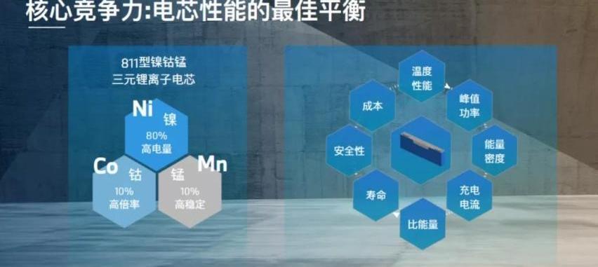 宝马,远程,奔驰,宝马iX3,大众