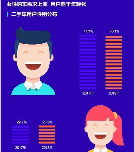 丰田,汉兰达,汉