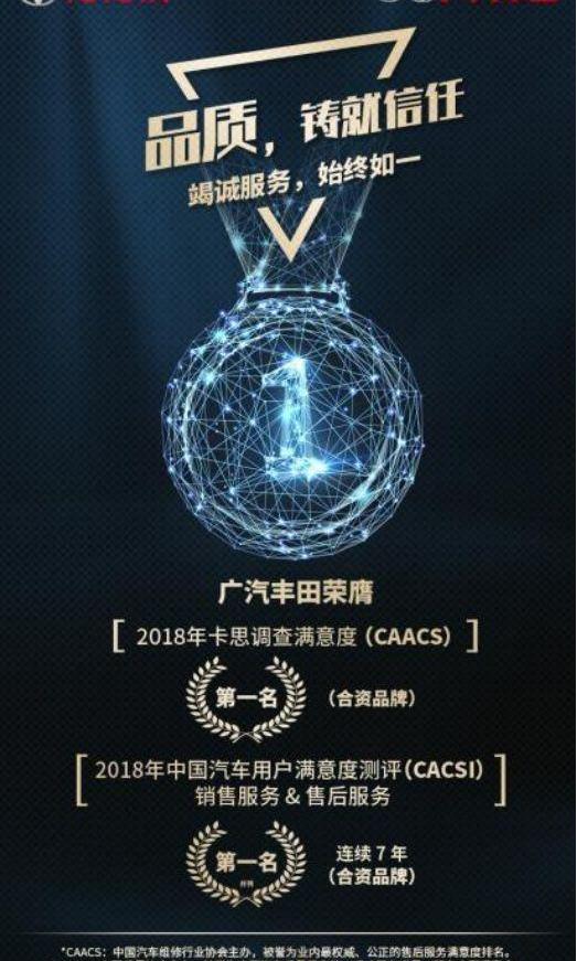丰田,雷凌,凯美瑞,汉兰达,汉