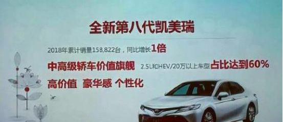 丰田,雷凌,凯美瑞,汉兰达,汉
