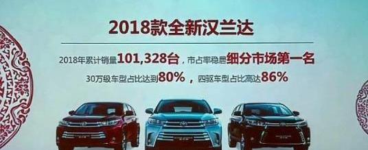 丰田,雷凌,凯美瑞,汉兰达,汉
