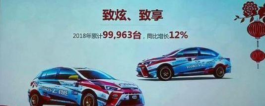 丰田,雷凌,凯美瑞,汉兰达,汉