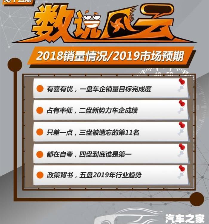 奔驰,蔚来,北京,宝马,小鹏