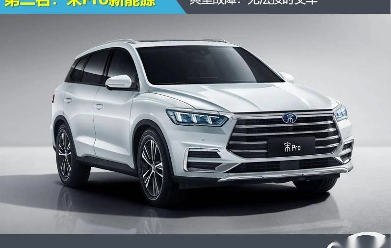 宝马,宝马5系,奥迪,哈弗,宝马X3