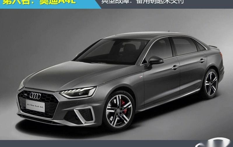 宝马,宝马5系,奥迪,哈弗,宝马X3