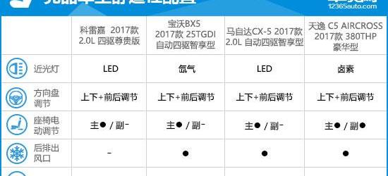 东风