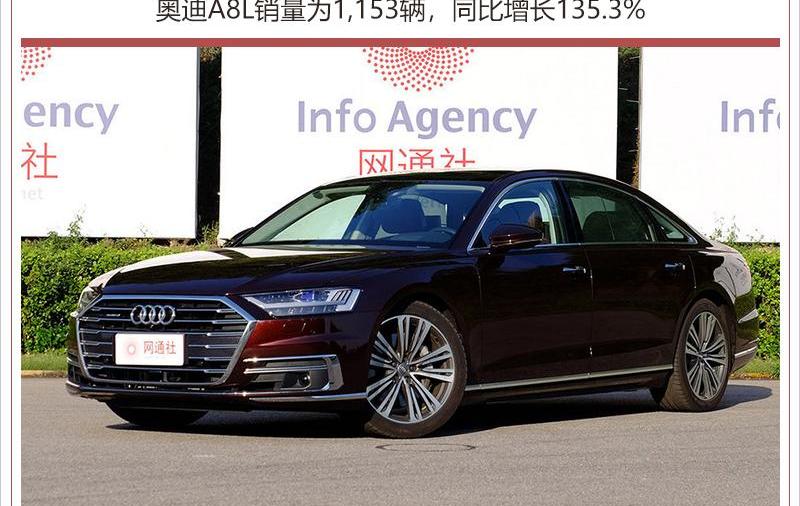 奥迪,大众,一汽,奥迪A6L,奥迪Q5L
