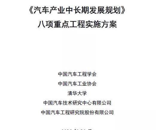 北京,发现