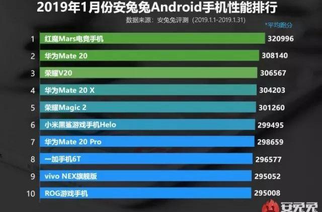 北京,特斯拉,小鹏,发现,小鹏G3