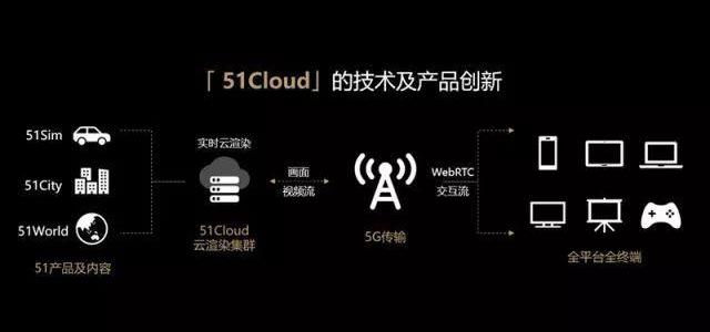 北京,特斯拉,小鹏,发现,小鹏G3