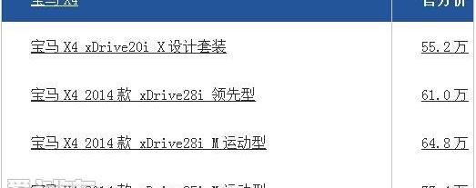 宝马,宝马X4,理念,777