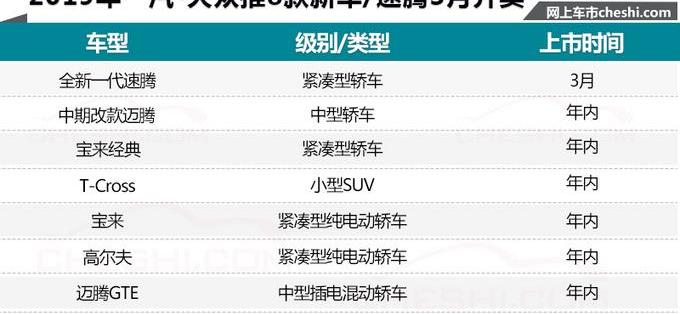 大众,一汽,迈腾,速腾,北京
