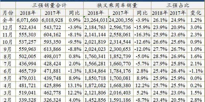 大众,一汽,奥迪,探岳,奥迪Q5L