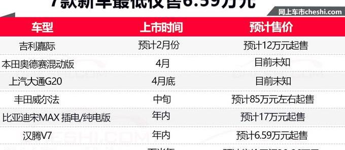 嘉际,比亚迪,奥德赛,丰田,汉