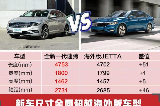 丰田,亚洲龙,大众,速腾,马自达