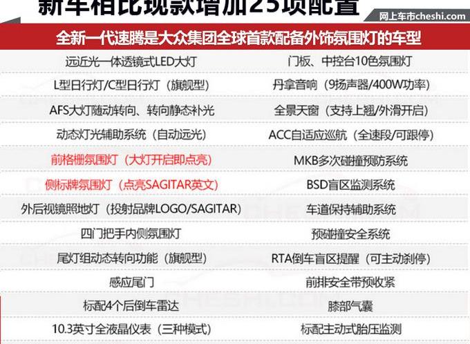 丰田,亚洲龙,大众,速腾,马自达