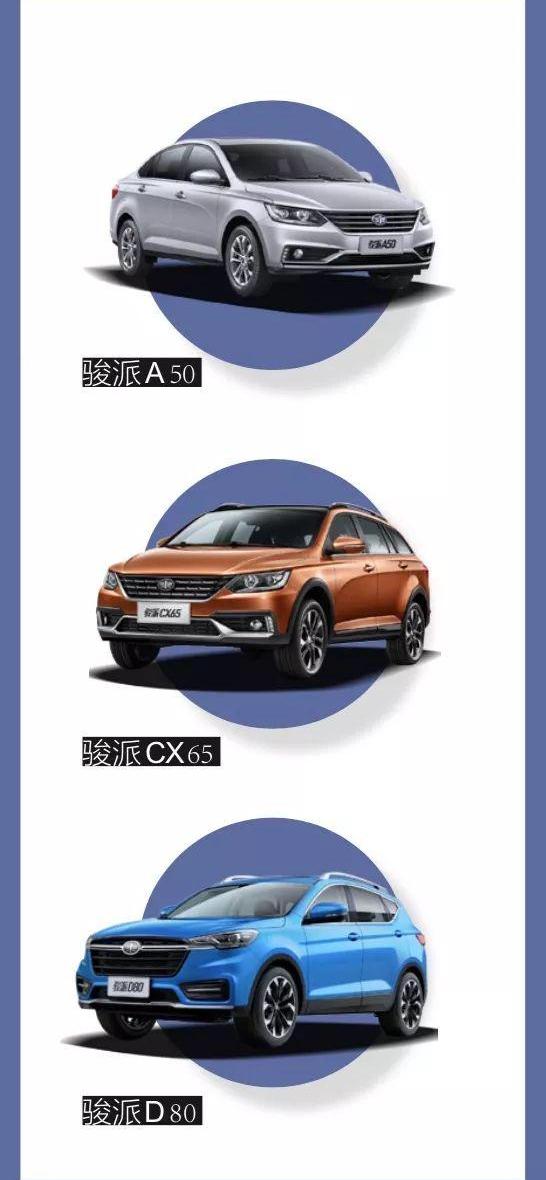 东风,奔腾,领克,比亚迪,长安