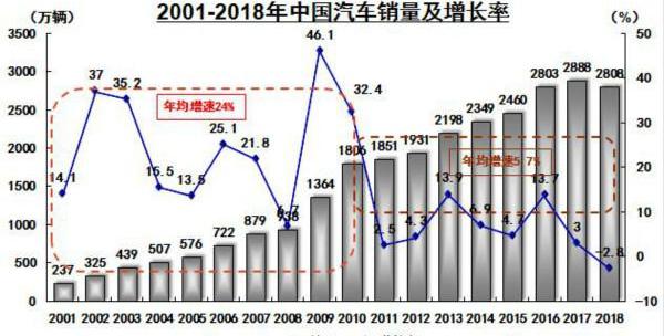 特斯拉