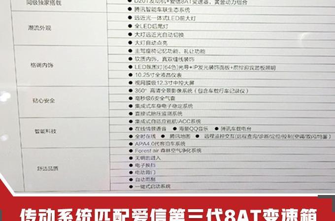 哈弗,途昂,长安,沃尔沃,宝马