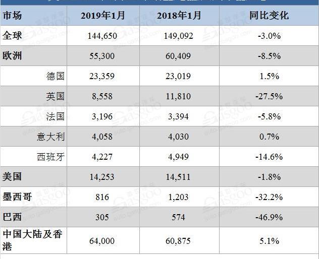 奥迪,奥迪A6,奥迪A6L,奥迪Q5L,奥迪A4L