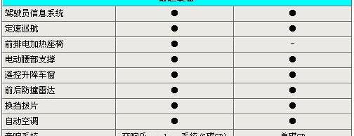 奥迪,宝马,宝马Z4,DS,法拉利