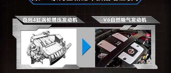 日产,宝马,宝马Z4,奥迪,日产Z