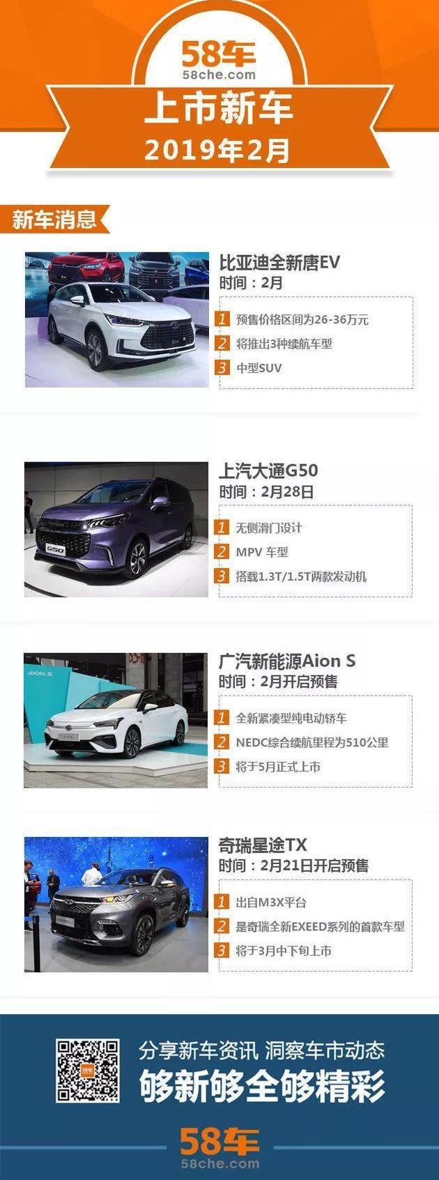 奇瑞,星途,比亚迪,领克