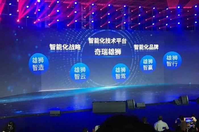 奇瑞,大发,艾瑞泽5