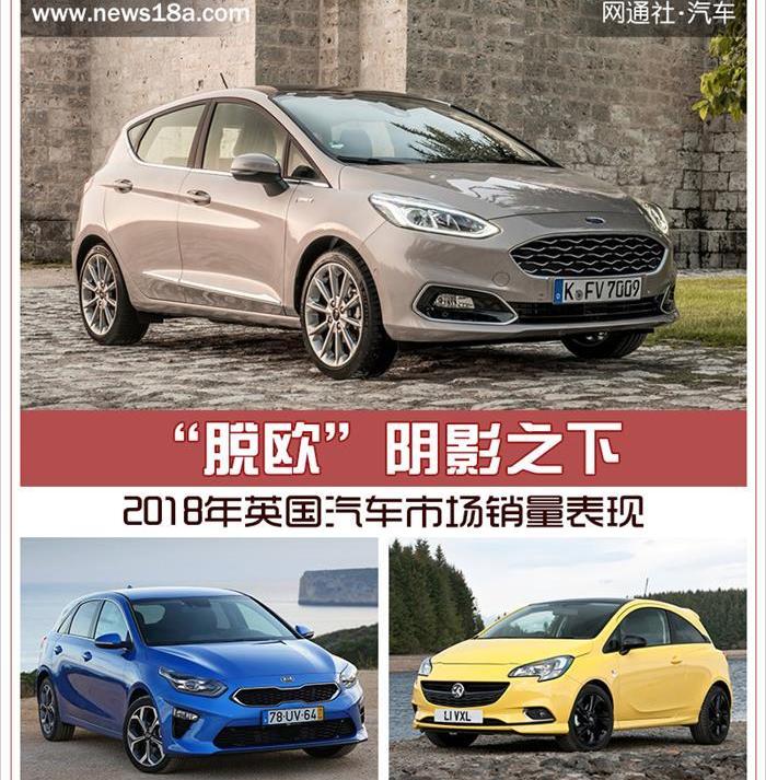 福特,起亚,奔驰,大众,丰田