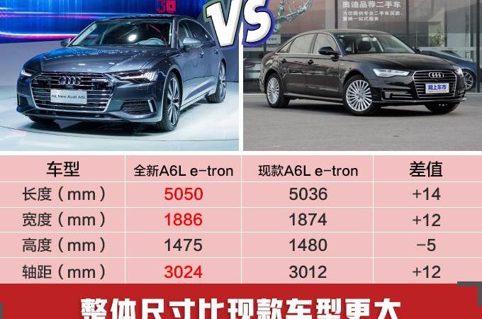 奥迪,大众,宝马,宝来,途锐