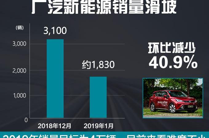 北京