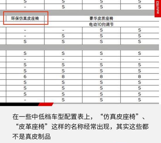 宝马,奔驰,奥迪,世纪,雷克萨斯
