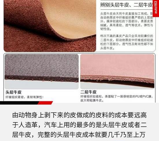 宝马,奔驰,奥迪,世纪,雷克萨斯
