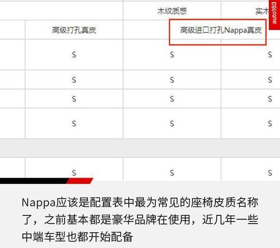 宝马,奔驰,奥迪,世纪,雷克萨斯