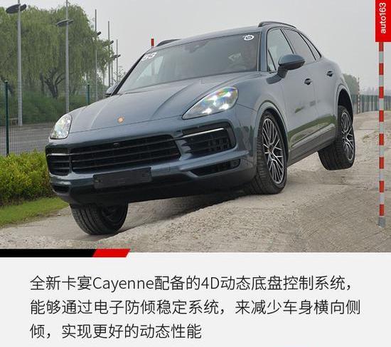 保时捷,Cayenne,宝马,丰田,DS